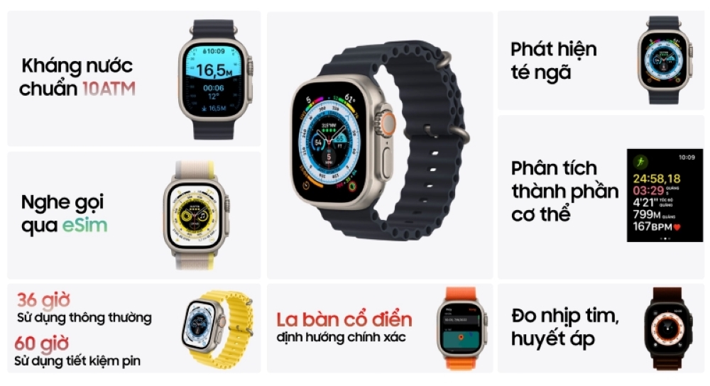 Apple watch Ultra 1 – Siêu phẩm đồng hồ bền bỉ 49mm vẫn “đáng tiền” sau nhiều năm ra mắt