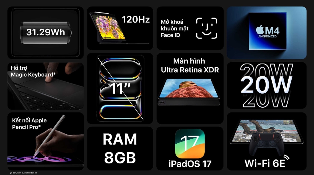 Có nên mua Ipad Pro M4 ở thời điểm hiện tại?