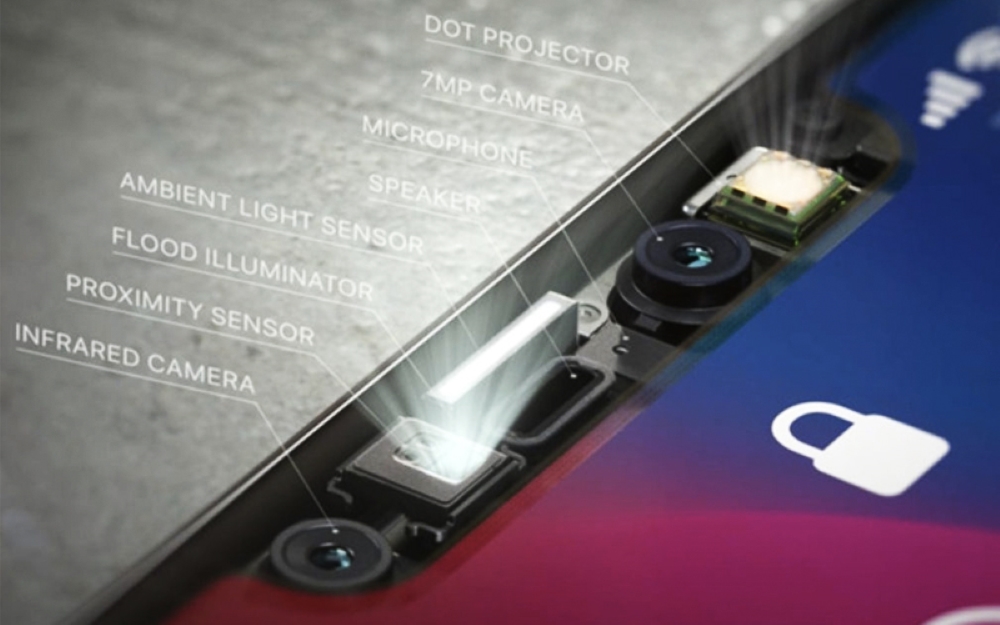 Face ID trên iPad Pro 2018 – Bảo mật sinh trắc học thế hệ mới