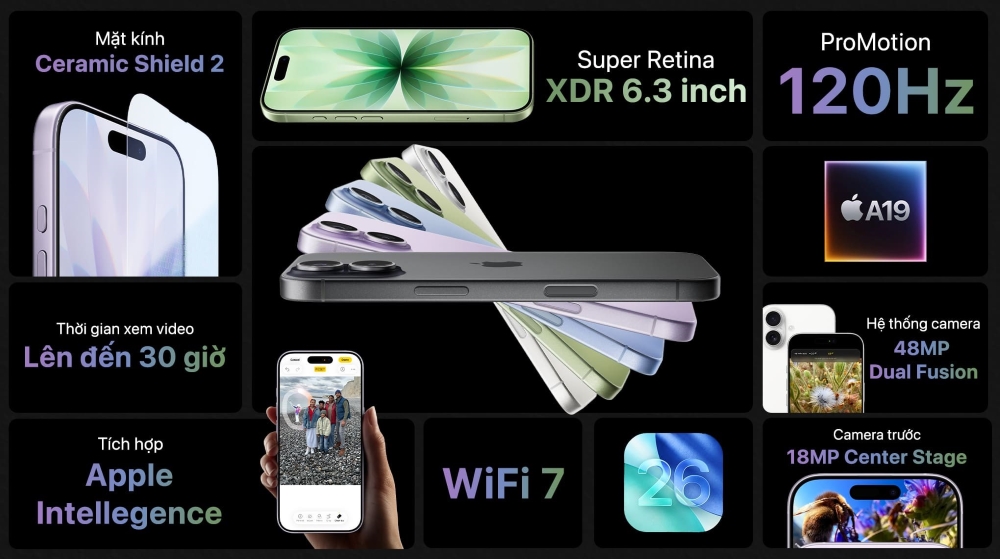 Iphone 17 chính thức lộ diện: Chip A19, màn hình 120Hz và camera 48MP có đủ để “lên đời”?
