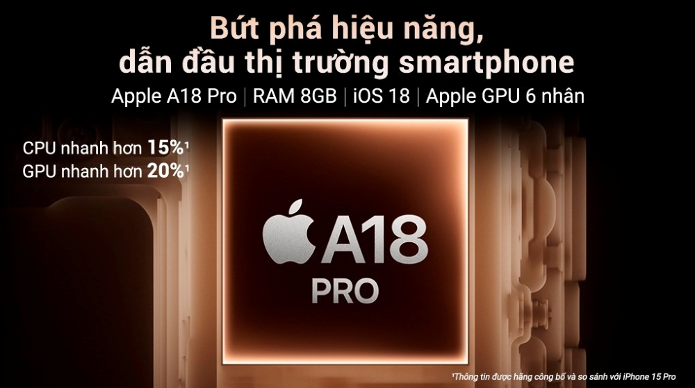 Chip A18 Pro trên iPhone 16 Pro: "Quái vật" hiệu năng trong thế giới smartphone