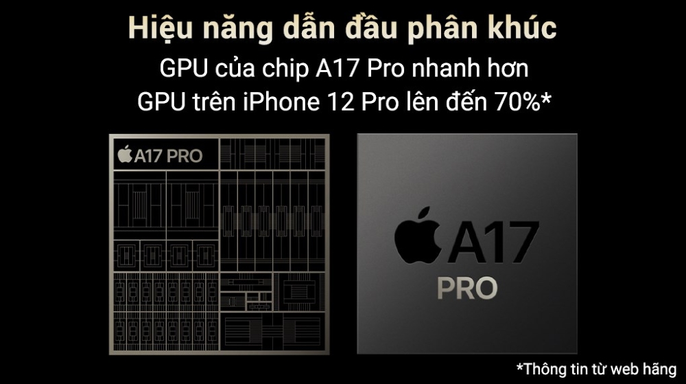 Hiệu năng iPhone 15 Pro – Sức mạnh từ chip A17 Pro