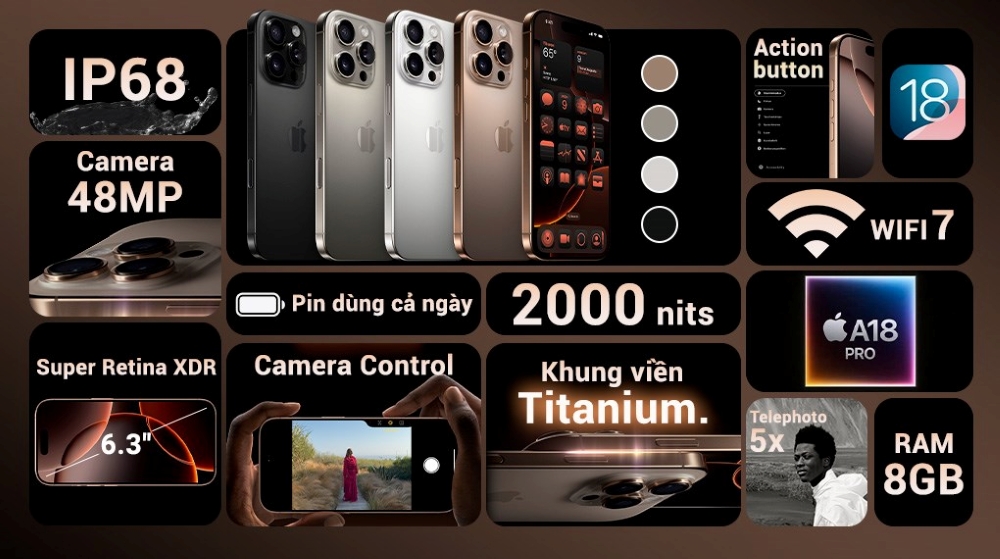 iPhone 16 Pro và Apple Intelligence: Định nghĩa lại khái niệm smartphone thông minh