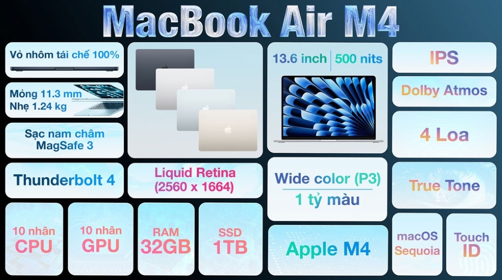 MacBook Air M4 – Bước tiến mới trong phân khúc laptop mỏng nhẹ