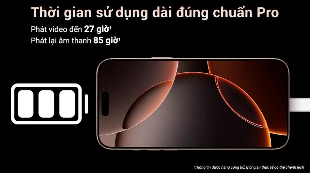 Thời lượng pin và khả năng kết nối vượt trội của iPhone 16 Pro