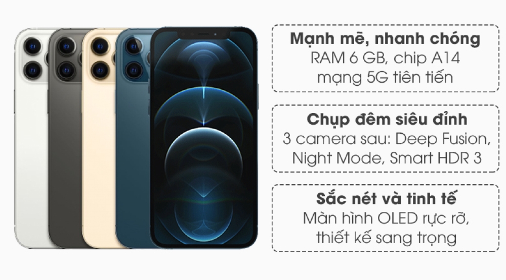 iPhone 12 Pro Max và vị thế trong chuỗi iPhone 12 Series